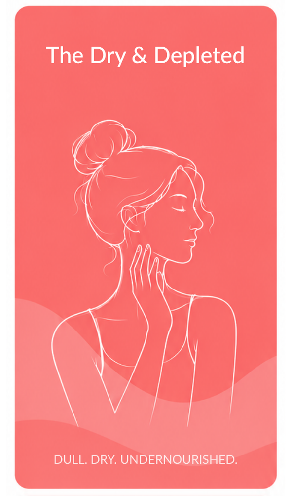Card with a line drawing of a woman's face and neck on a pink background, labeled 'The Dry & Depleted'.