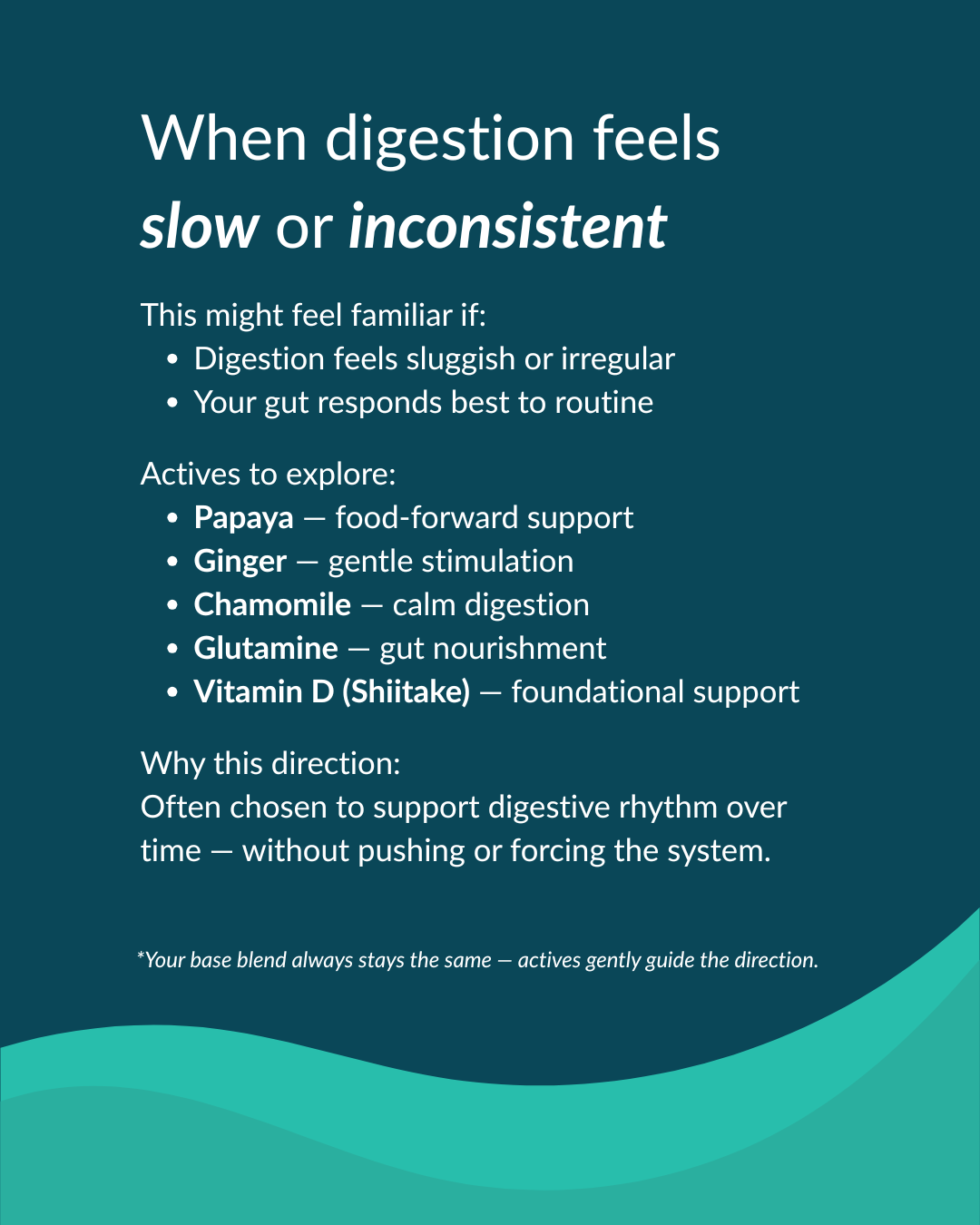 Text on a blue background about digestion support options