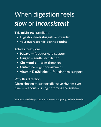 Text on a blue background about digestion support options