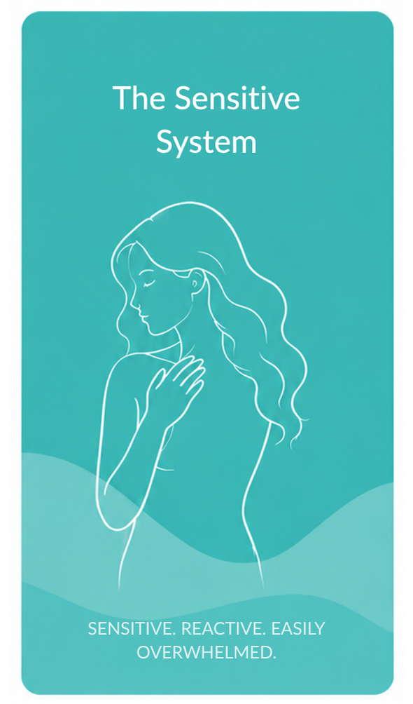 Card with a line drawing of a woman on a teal background, labeled 'The Sensitive System'.