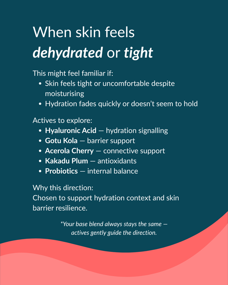 Text on a blue background describing skin hydration issues and product actives.