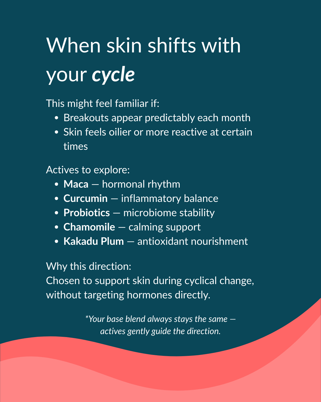 Text on a blue background about skin changes with cycles and natural product suggestions.