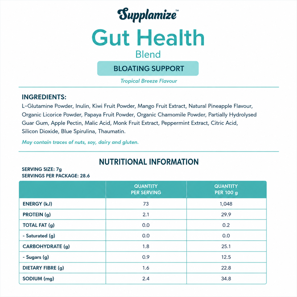 Supplamize Gut Health Blend packaging with ingredients and nutritional information on a white background