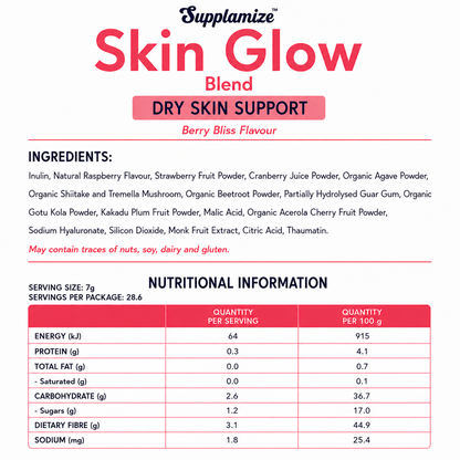Supplamize Skin Glow Blend nutritional information and ingredient list on a white background