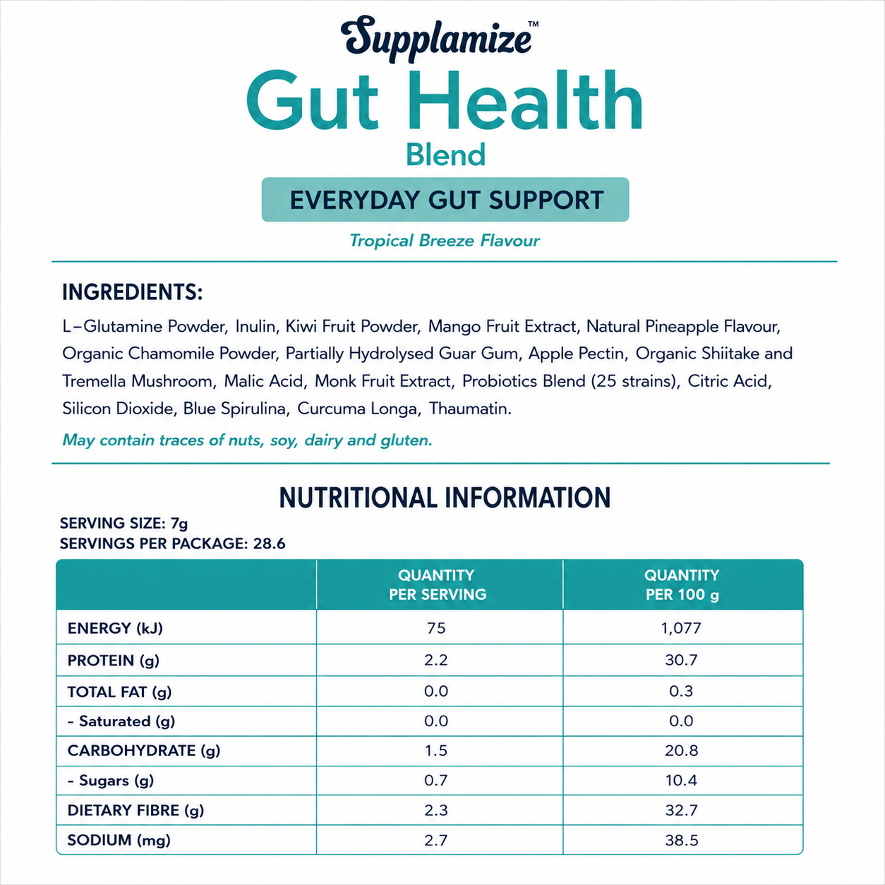 Supplamize Gut Health Blend label with ingredients and nutritional information on a white background