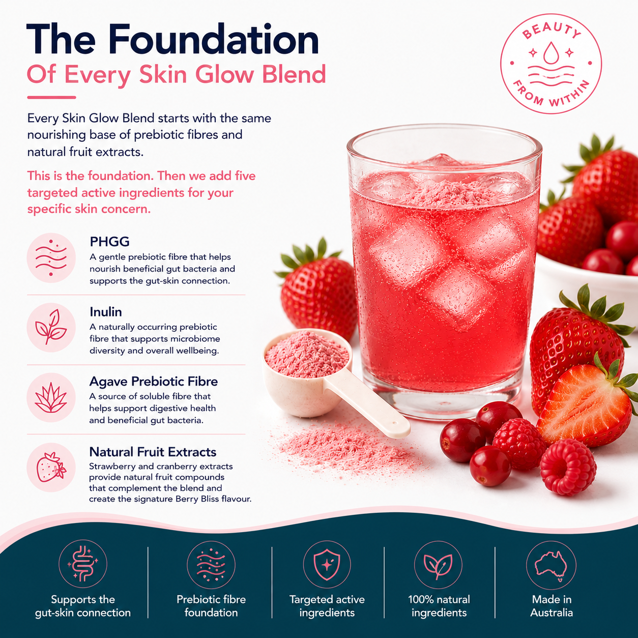 Glass of pink drink with strawberries and text about skin glow blend ingredients