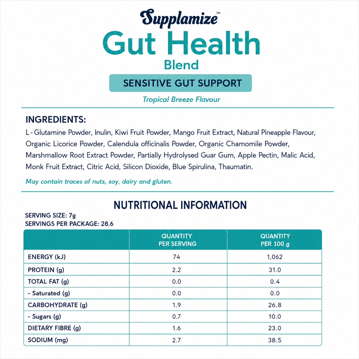 Supplamize Gut Health Blend label with ingredients and nutritional information on a white background