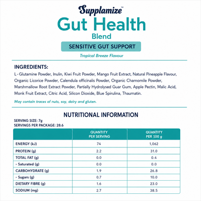 Supplamize Gut Health Blend label with ingredients and nutritional information on a white background