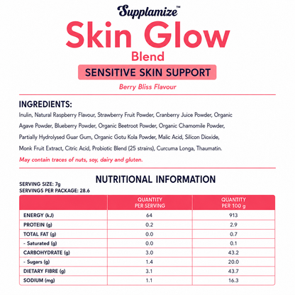 Supplamize Skin Glow Blend packaging with ingredients and nutritional information.