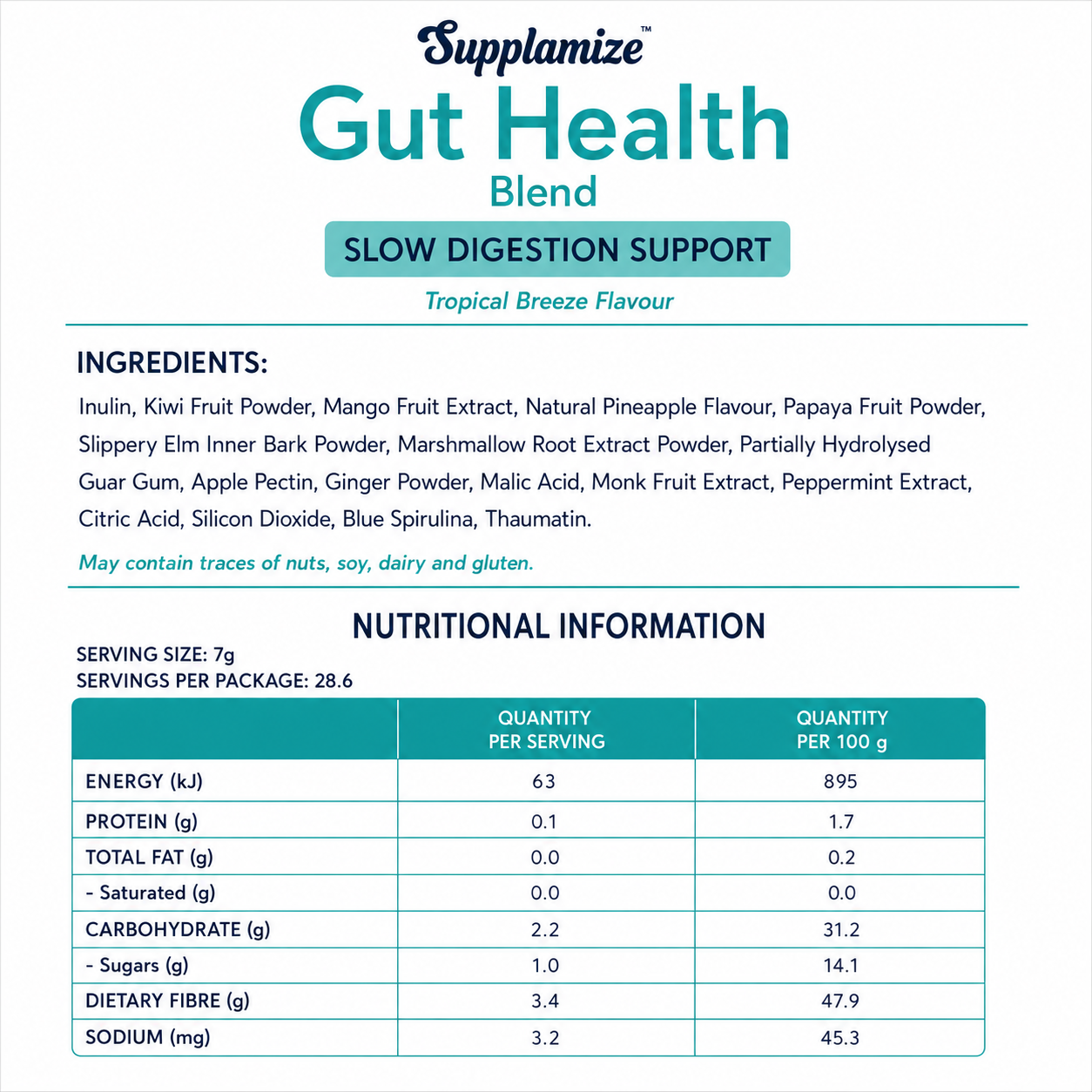 Supplamize Gut Health Blend label with ingredients and nutritional information on a white background