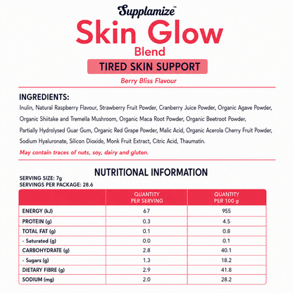 Supplement label for 'Skin Glow Blend' with ingredients and nutritional information on a white background.