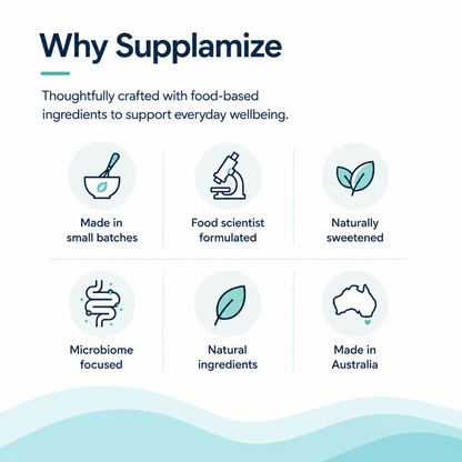 Supplamize product description with icons and text on a white background